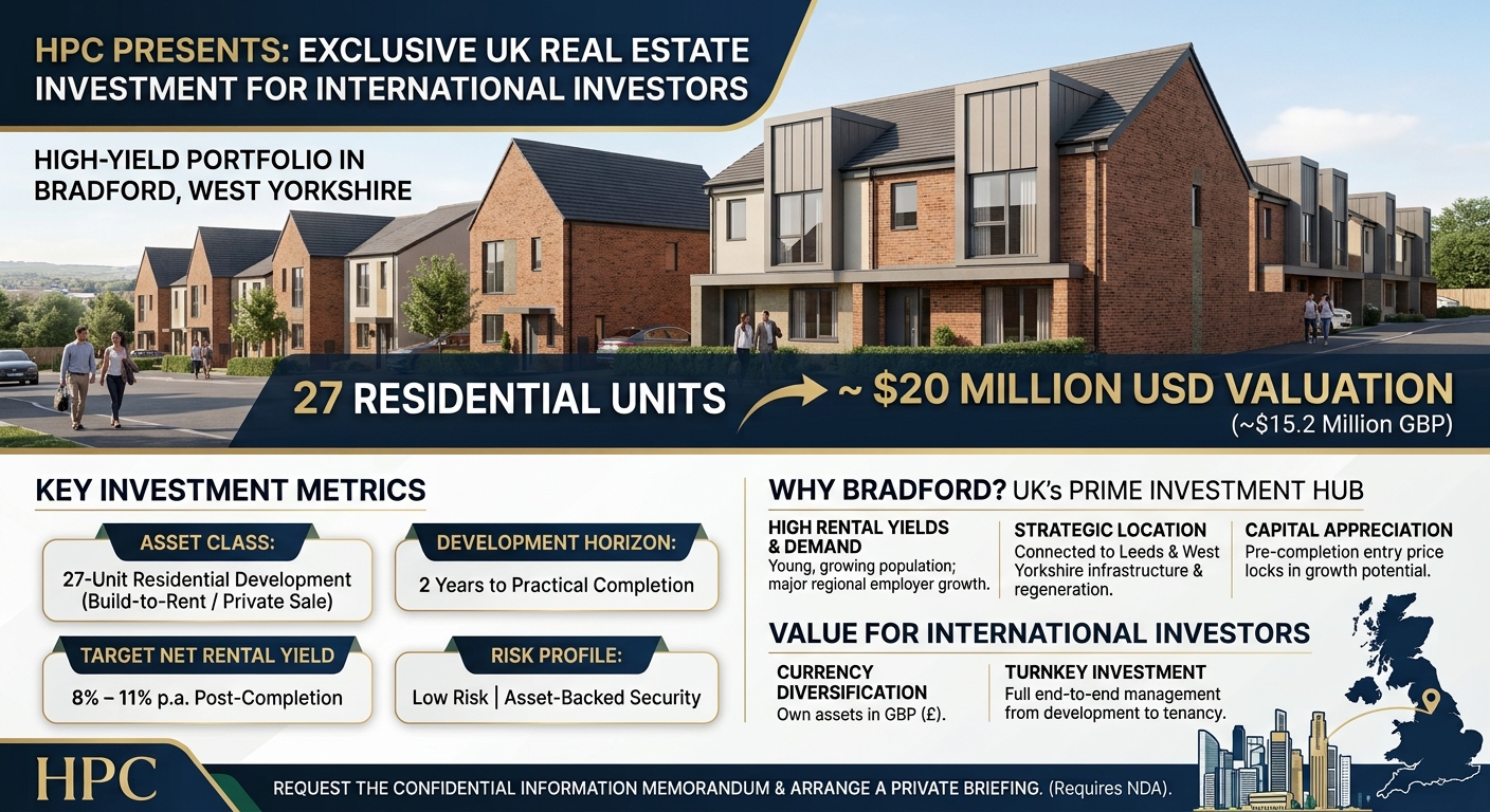 HPC Presents a High-Yield UK Real Estate Investment for Kuwait Investors